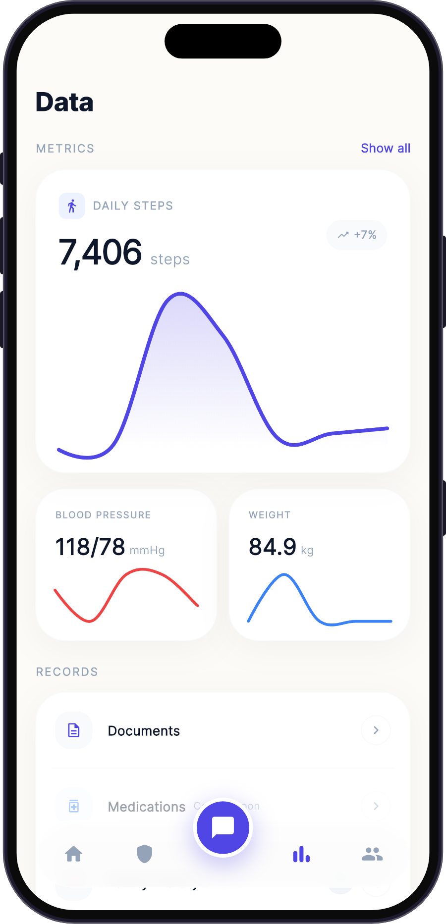 Ingrid's Data tab with steps, blood pressure and weight, then a month of resting heart rate readings from a wearable.